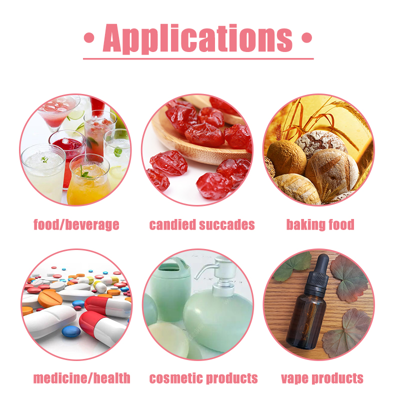 Neotame&Sucralose(2).jpg