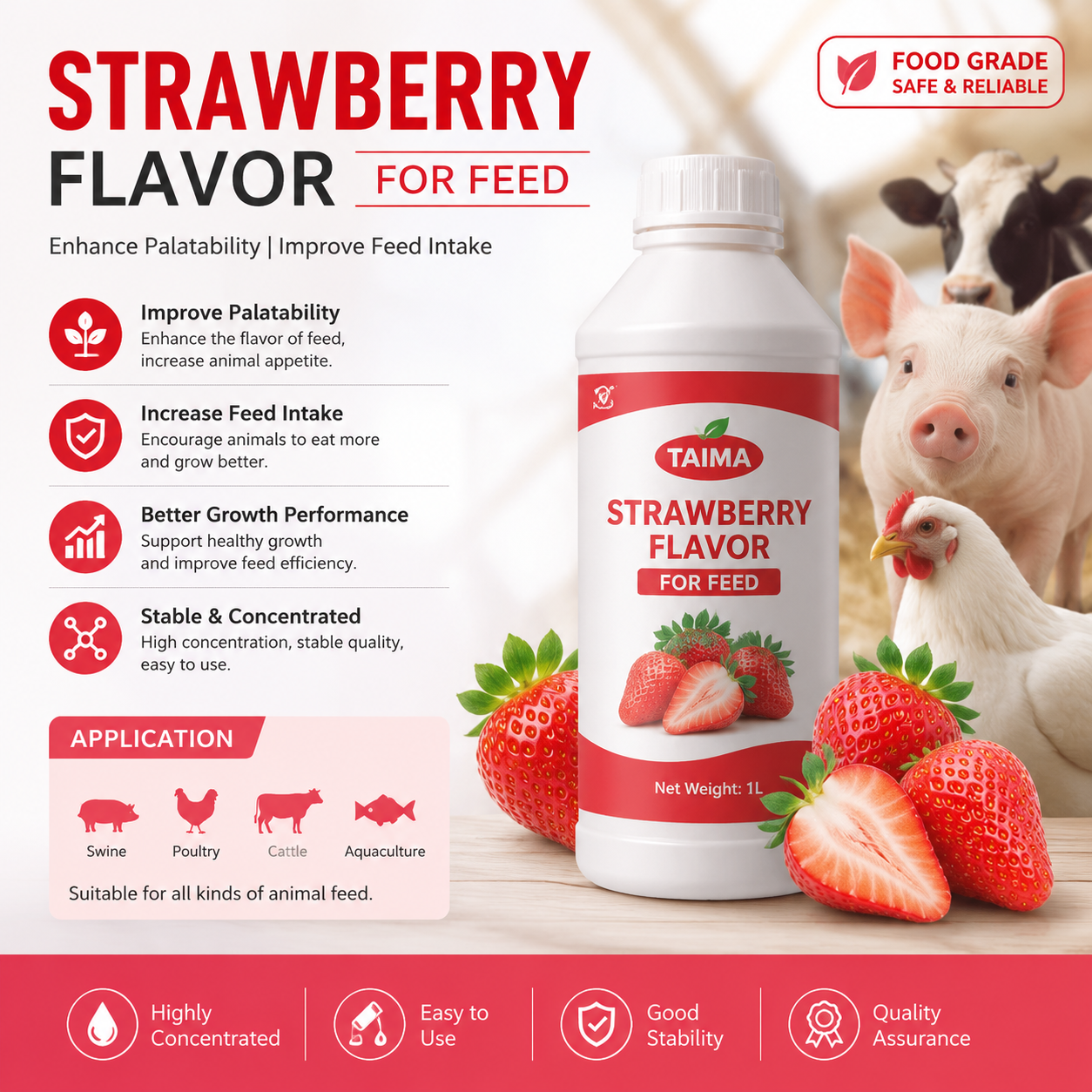 Food Grade Oil Soluble Strawberry Flavor For Animal Feed