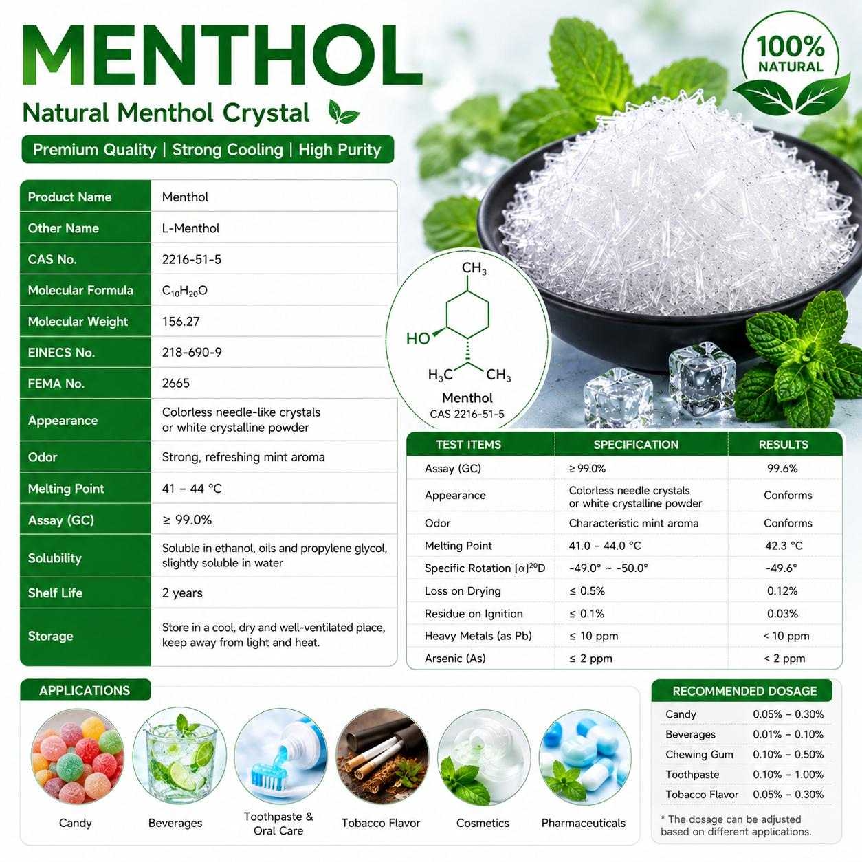 L-Menthol For Food Additive Natural Menthol