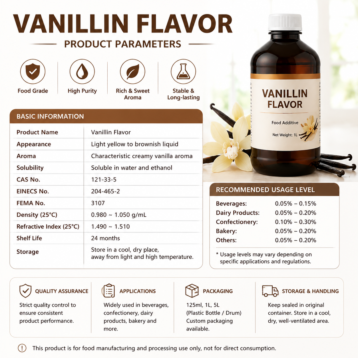 High PurityVanillin Flavor for Bakery Ice Cream