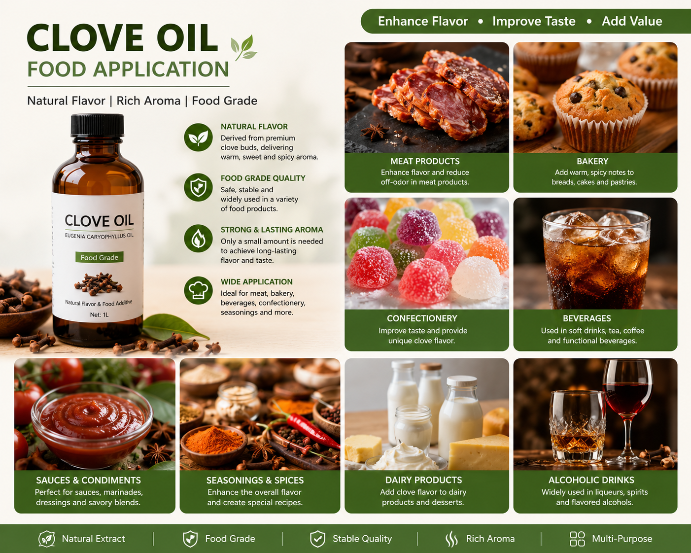 High Purity Clove Oil Natural Flavor Ingredient for Feed Food and Cosmetic Applications