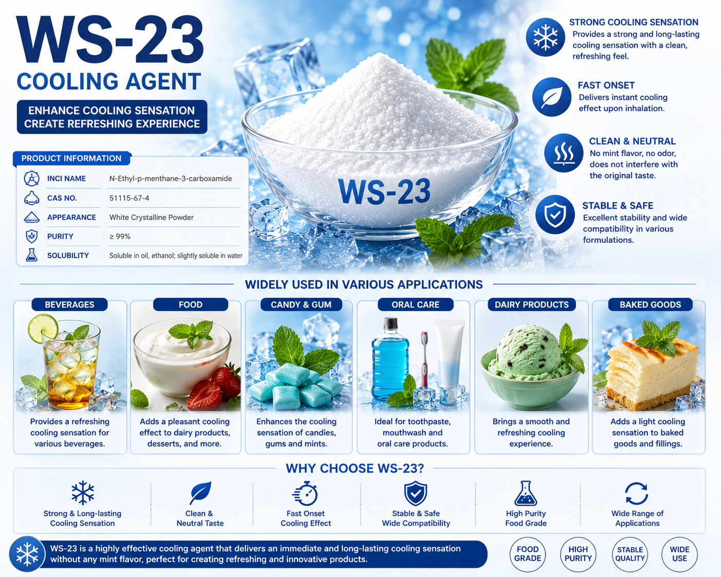Xi'an Taima Cooling Agent WS-23 Powder