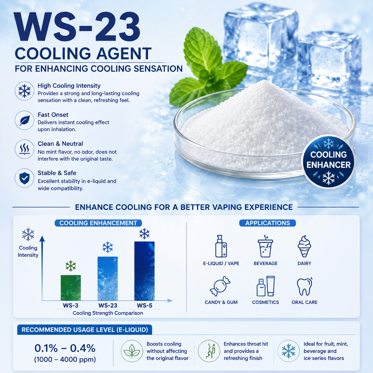 WS-23 Koolada Powder For Vape E liquid