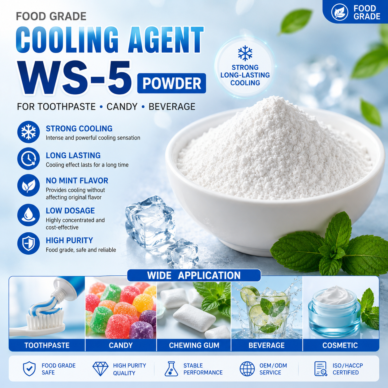 Food Grade Cooling Agent WS-5 Powder For Beverage