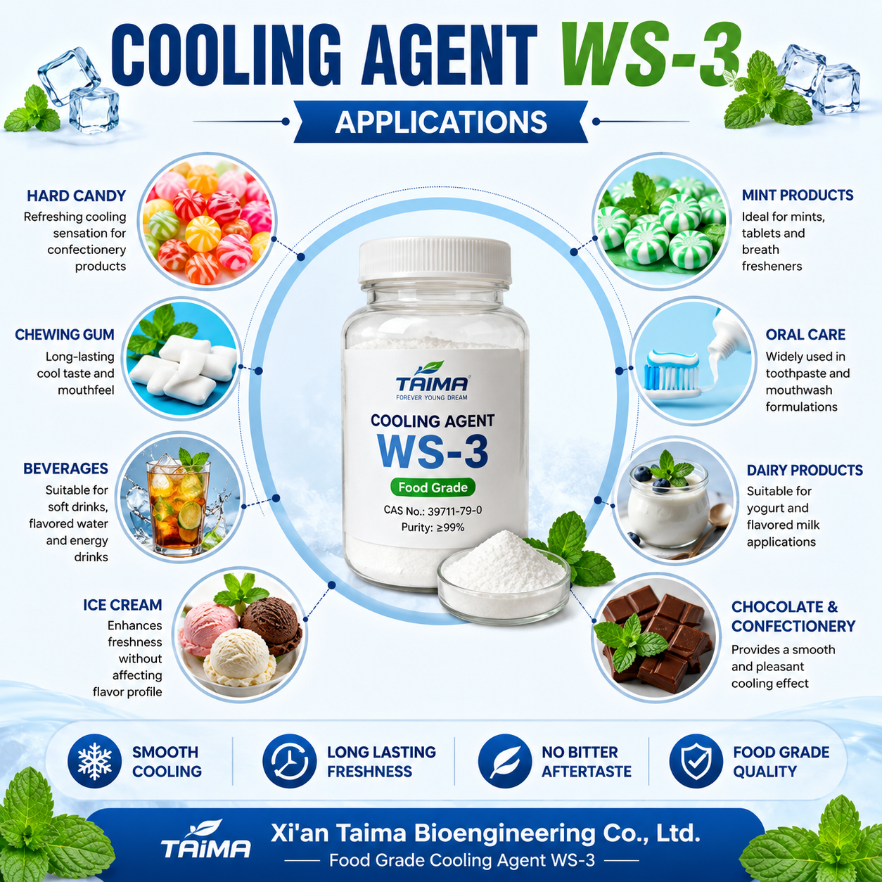 Taima Cooling Agent WS-3