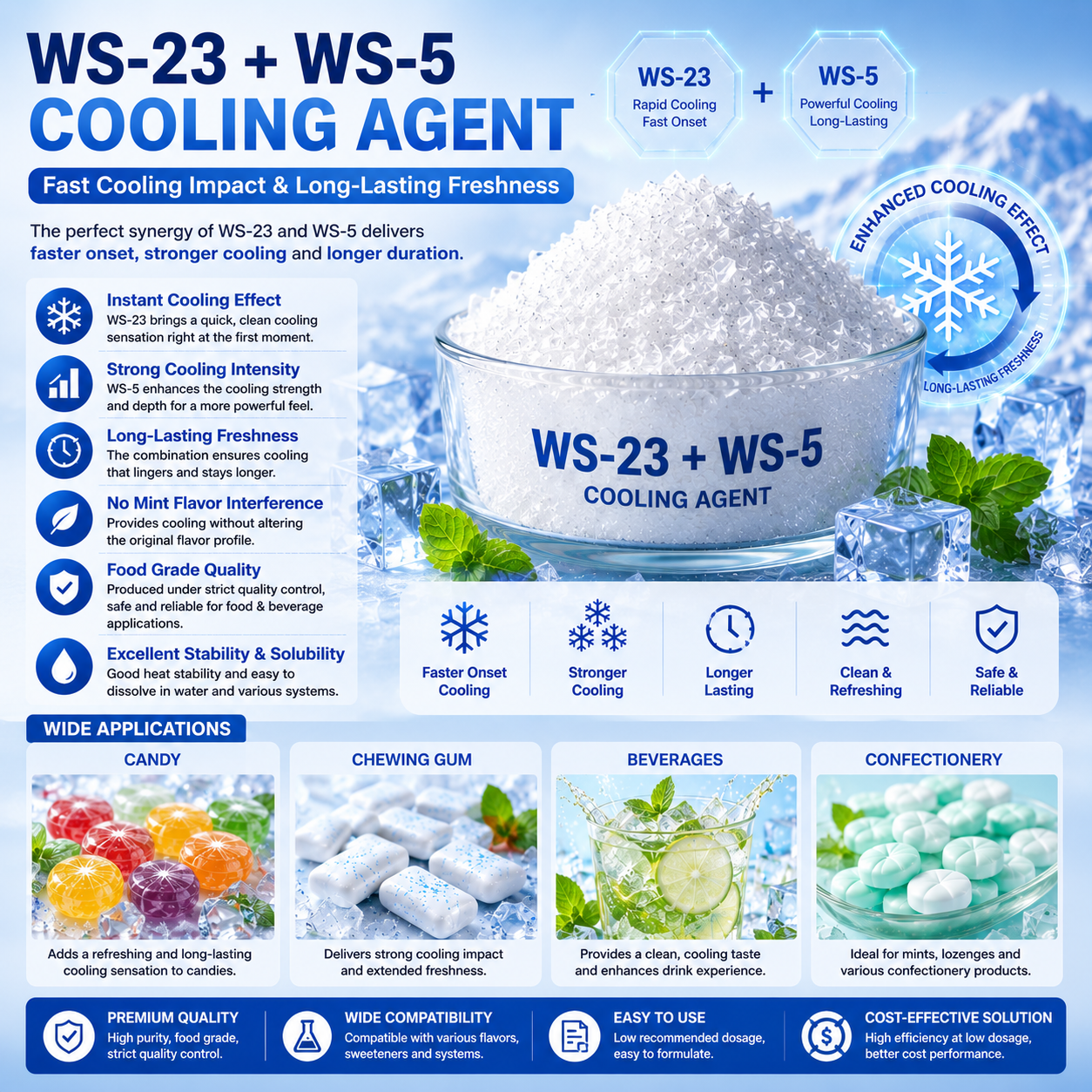Taima Cooling Agent WS23+WS5