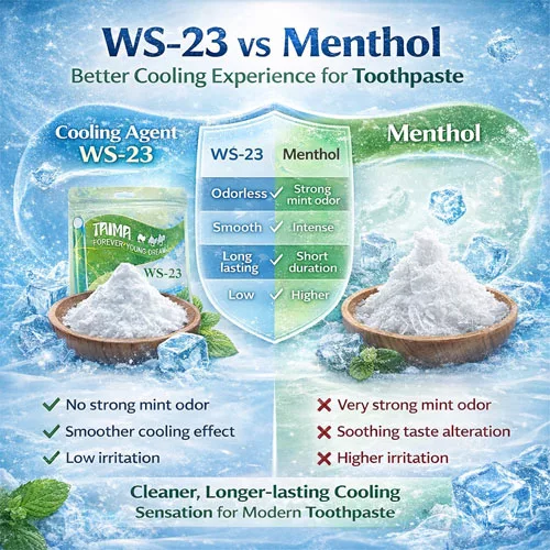 Cooling Agent WS-23