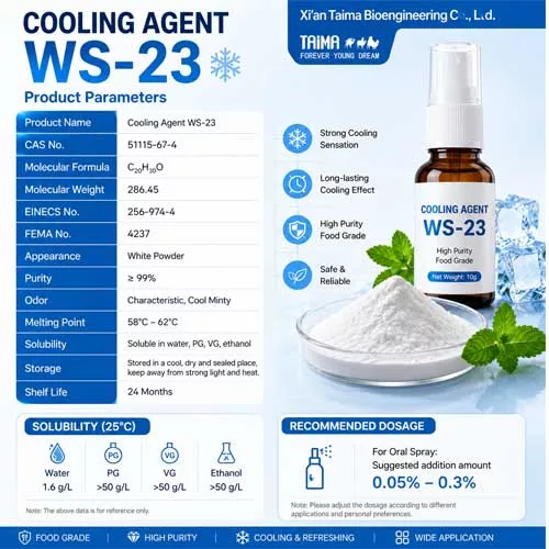 Cooling Agent WS-23